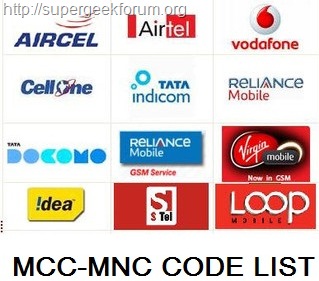 Latest MCC-MNC Codes for India